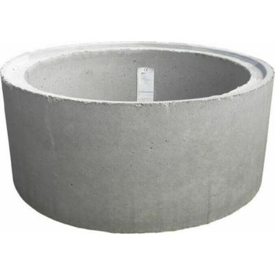 Skruže, kónusy a poklopy